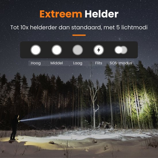 Lampe de poche LED rechargeable Veltrion - Accessoires gratuits - Lampe de poche militaire - 6 000 lumens - Batterie 26650 - 5 modes - Fonction batterie externe - Lampe de poche à piles - Kit d'urgence