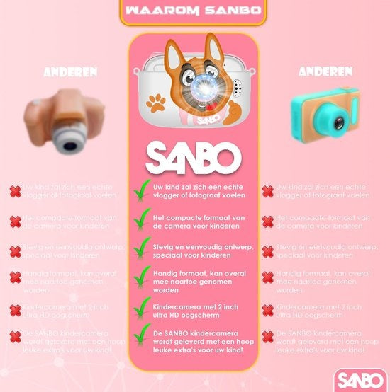 Sanbo Kindercamera - Nederlandstalig - Selfiecamera - Incl. 32Gb Sd-Kaart en Reader – Fototoestel Kinderen – Vloggen - Speelcamera - Digitaal