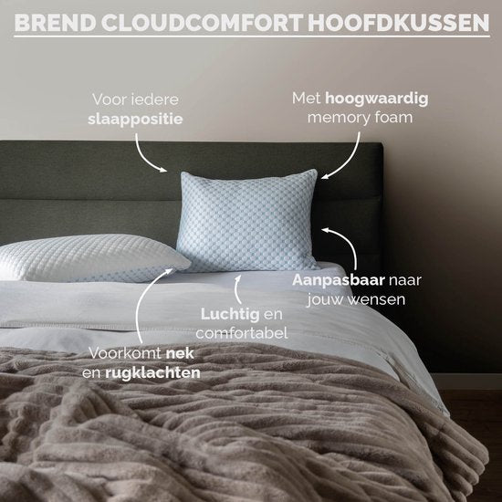 BREND BR-2215 Oreiller CloudComfort pour toutes les positions de sommeil - mousse à mémoire de forme - avec faces chaudes et froides - confort réglable - blanc