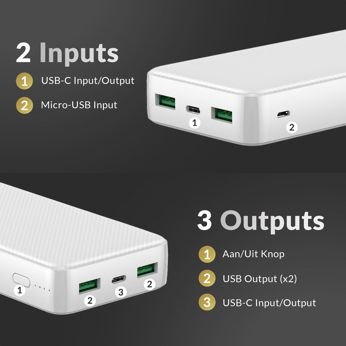 Surge Powerbank 20 000 mAh White - Quick Charge 4.0 & PD - Chargement rapide de 3 appareils simultanément