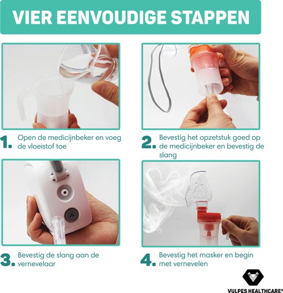 Vulpes Goods® HealthCare - Dispositif d'aérosol - Nébuliseur ultrasonique - Nébuliseur - Dispositif d'inhalation pour enfants, adultes et bébés - mode infini - Aide à lutter contre les maladies respiratoires - 3 embouts buccaux inclus