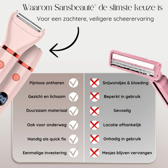 Rasoir féminin 2 en 1 avec écran - Visage - Aisselles - Jambes - Maillot - Sansbeauté® - Rasoir féminin - Epilation visage femme - Tondeuse femme - Rasoir bikini - Rechargeable par USB