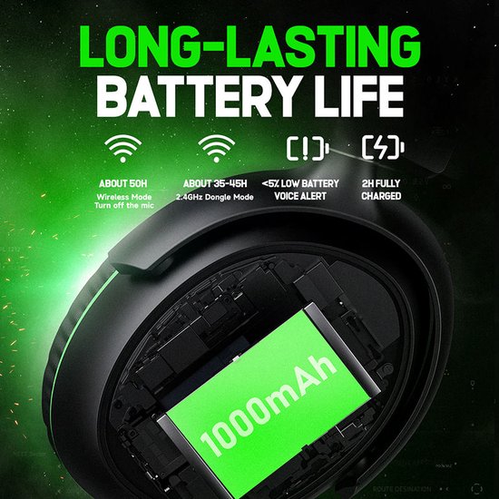 Kofire XG-ONE - Casque de jeu sans fil avec microphone - Casque supra-auriculaire - Xbox Series X|S|One - Nintendo Switch/PS4/PS5/PC - Noir vert