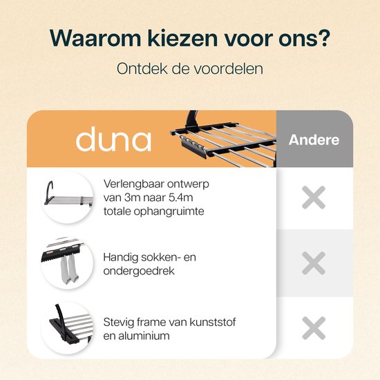 Duna étendoir à linge - 5 mètres de longueur de séchage - pour porte, balcon, radiateur ou escalier - avec crochets repliables et porte-chaussettes - étendoir mural peu encombrant