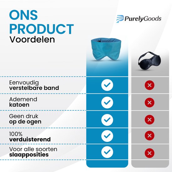 PurelyGoods® Masque de sommeil - Masque pour les yeux - 100% occultant - Masque de sommeil - Hommes et femmes - Ajustable - Coton - Bleu foncé