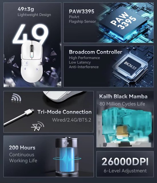 Souris de jeu sans fil Attack Shark X3 PAW3395, super légère 49 g, 26 000 DPI, tri mode 2.4G Bluetooth et USB C, batterie 200 heures, boutons programmables