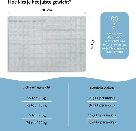 Couverture lestée EL-Life 9kg 150 x 200cm - Couverture lourde - Couverture lestée - OEKO-TEX Coton - Gris clair