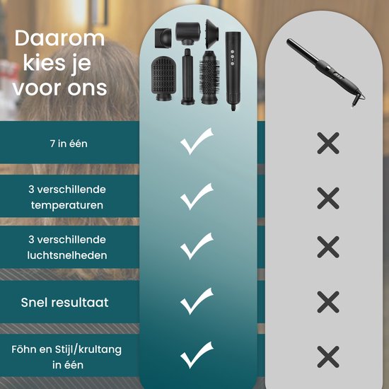 Saaf Brosse à cheveux 7 en 1 - Ensemble de 8 pièces - Sèche-cheveux - Brosse à coiffer et à boucler - Hairwrap - Airstyler - Multistyler - Noir