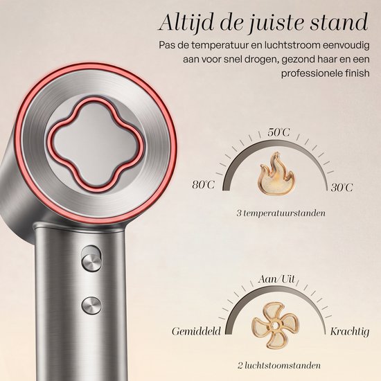 Sèche-cheveux Sansbeauté® avec diffuseur - Boucles - 110 000 tr/min - Sèche-cheveux ionique avec brosse - 3 vitesses - 3 embouts - Sèche-cheveux de voyage - Sèche-cheveux - Kit pour boucles - Sèche-cheveux avec diffuseur - Sèche-cheveux professionnel - 2