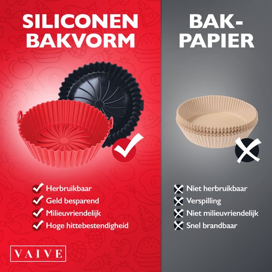 VAIVE Plateau en silicone pour Airfryer ⌀ 20 - Alternative au papier sulfurisé - Accessoires - Plateau à pâtisserie - XXL