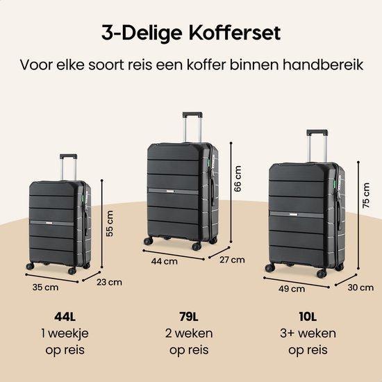 SKYCASES Urban Adventurer - Valise de voyage moyenne - Verrouillage par numéro - 44x27x66cm - 78L - Valise de voyage avec verrouillage de valise - Roues pivotantes - Noir
