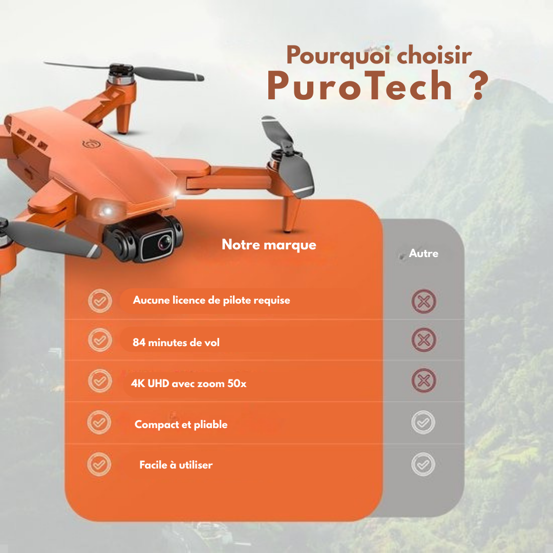 PuroTech Ultra Smart Drone - Caméra UHD 4K - Drone avec caméra pour extérieur/intérieur - Double caméra Full HD 4K - Zoom 50x - 3 batteries - 84 minutes de vol - Photo - Vidéo - Quadcopter