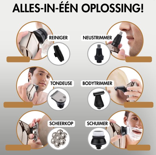 Rasoir électrique 6-en-1 - Sansbeauté® - Lames rotatives 7D - Rasage tête, visage et corps - Étanche IPX6 - Accessoires & lame de rechange inclus