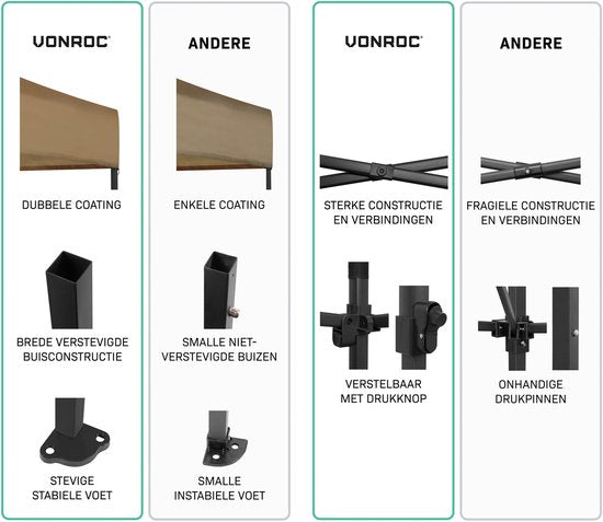 Tente de réception VONROC - 3 x 4,5 m – Tente de réception Premium à montage facile – Conception modulaire – Pliable – Imperméable – Armature en acier – Protection UV 50+ – Sac de rangement inclus – Beige