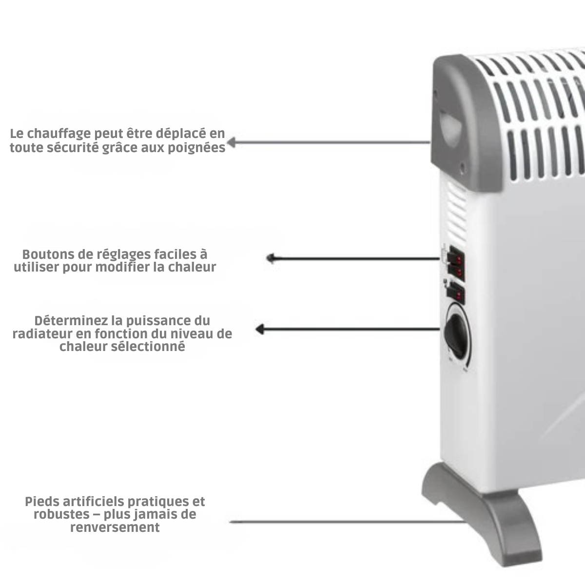 Radiateur Électrique mobile – Plein Air – Chauffage Thermostat Réglable - 750/1500/2000W - Blanc