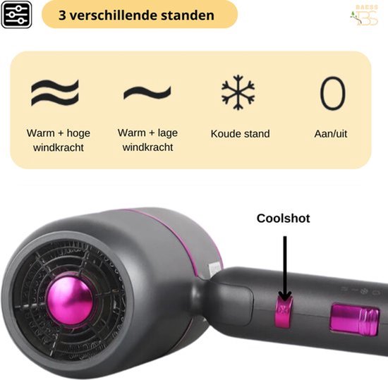 BAESS Sèche-cheveux avec diffuseur - Sèche-cheveux de voyage pliable - Sèche-cheveux ionique - 2000W - Coolshot - Boucles - Sèche-cheveux - Sèche-cheveux - Gris