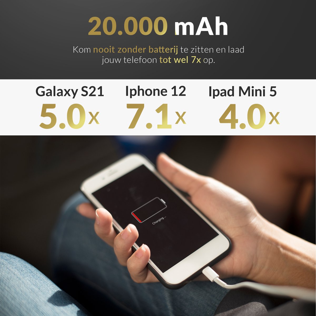 Surge Powerbank 20 000mAh - 22,5W Quick Charge 4.0 - Charge 3 appareils à la fois - Noir - 14,5 x 6,8 x 2,8 cm