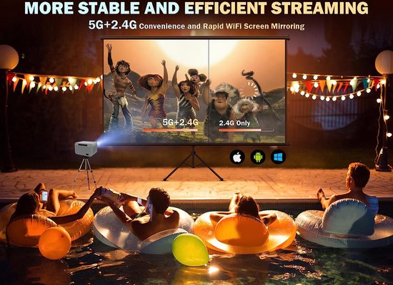 Projecteur Full HD - Fuegobird - A11 Smart Beamer - 1080P - 200 ANSI - 1GB RAM+8GB ROM - 2.4G/5G WiFi - BT5.0 - Blanc