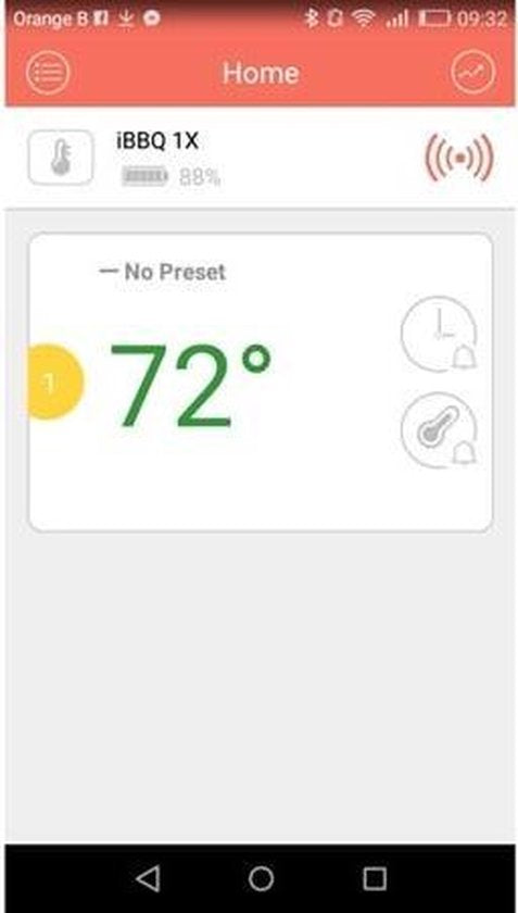 Velleman Thermomètre pour barbecue, sans fil, avec application EasyBBQ, longueur du câble 80 cm
