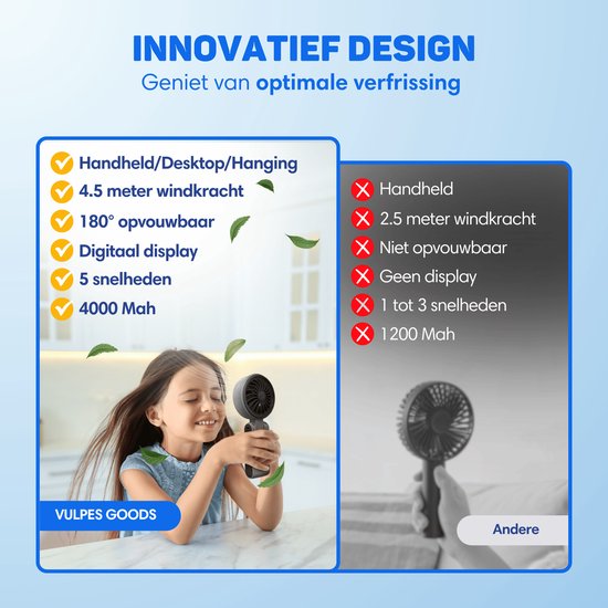 Vulpes Goods® Tech - Hand Fan PRO 3in1 - Rechargeable et portable - Mini ventilateur USB sans fil - Ventilateur de cou - Moteur puissant - 4000 mAh - 5 vitesses - Design pliable - Jusqu'à 14 heures de refroidissement - Cordon de transport inclus