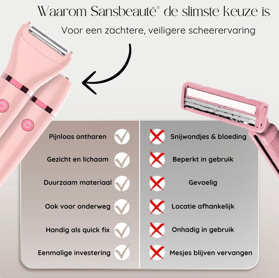 Rasoir féminin 2-en-1 + tête de rasage supplémentaire - Visage - Aisselles - Jambes - Maillot - Rasoir féminin - Epilateur électrique - Epilation visage femmes - Tondeuse femmes - Ladyshaves Bikini - Rechargeable par USB