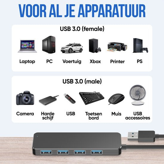 Strex USB 3.0 Hub - Répartiteur USB - 4 ports - 5Gbps - Câble 35CM - Adaptateur USB C inclus