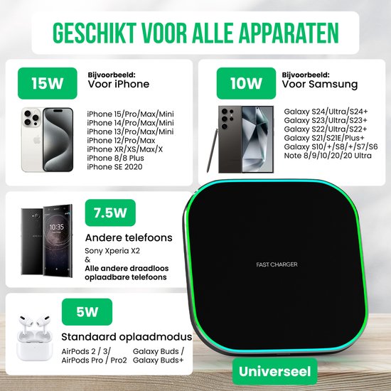 Strex Wireless Charger 15W - Câble inclus - QI Fast Charger - Chargeur sans fil - Chargeur rapide - Indication LED