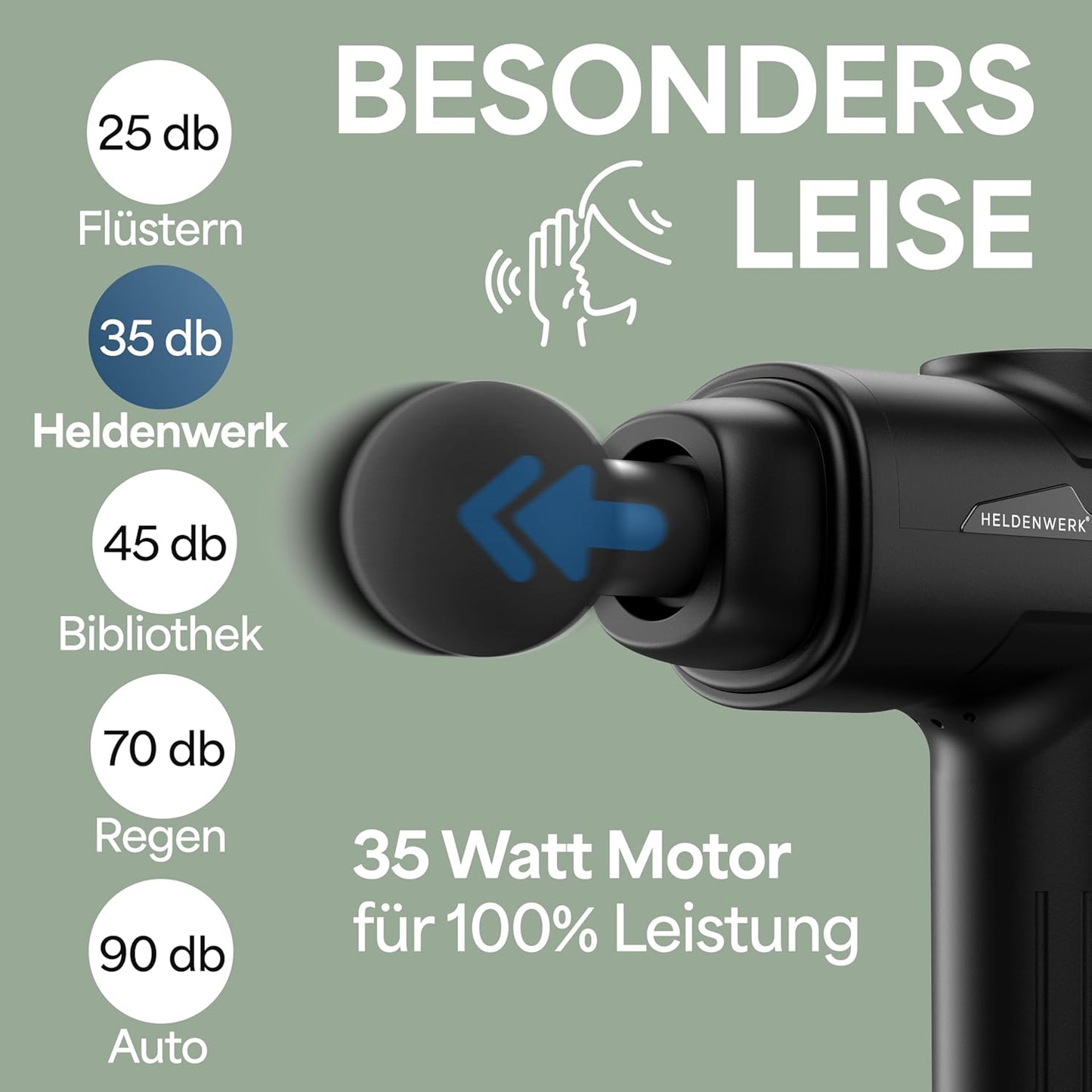 HELDENWERK Pistolet de massage actif - noir - 30 vitesses - 6 têtes de massage - silencieux - rechargeable par USB-C - écran tactile LCD - étui de rangement inclus - noir