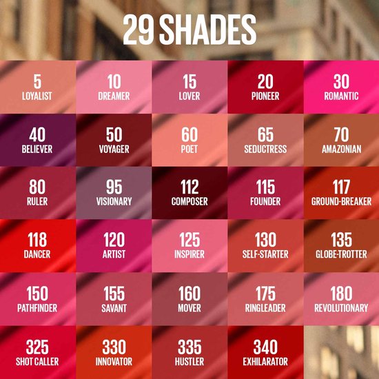 Rouge à lèvres Maybelline SuperStay Matte Ink - 05 Loyalist