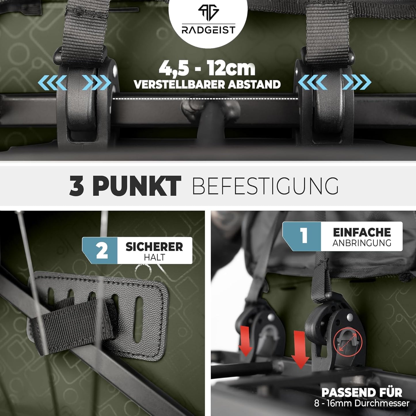 RADGEIST sac à vélo pour porteur I sac à vélo & sac à dos I sac à vélo pour femmes & hommes I sac à bandoulière & sac à vélo pour vélo 20L vert