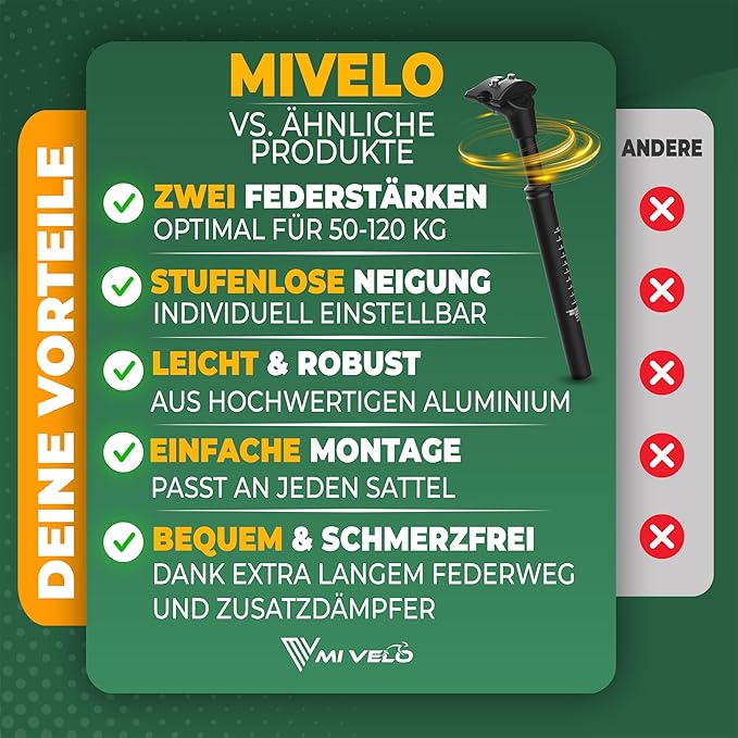 MIVELO Suspended Seatpost - Suspension & Adjustable - 40 mm de débattement - Max. 120 kg - 27.2 mm - Noir
