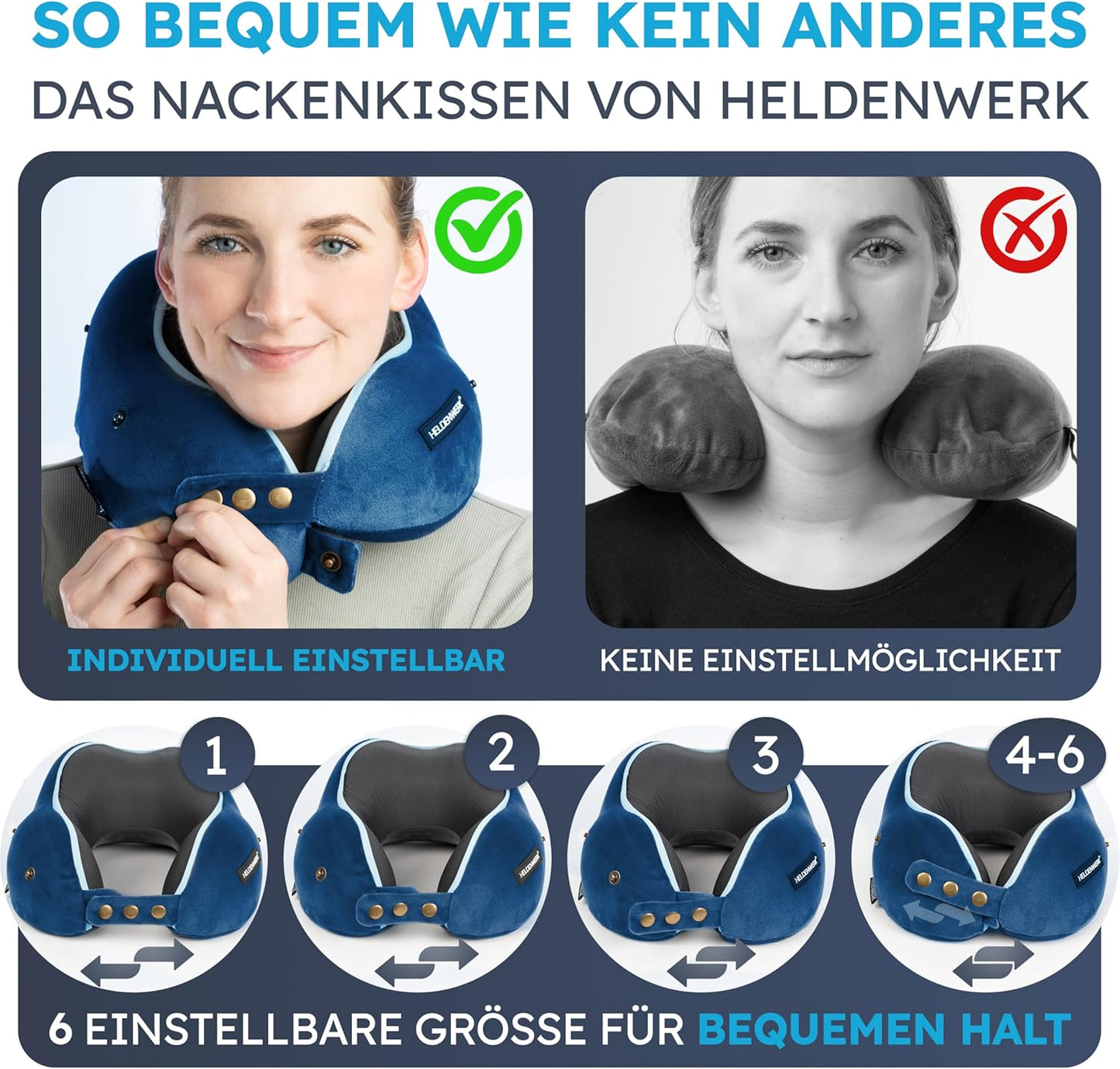 Oreiller de cou Heroism - Lavable - Bleu marine