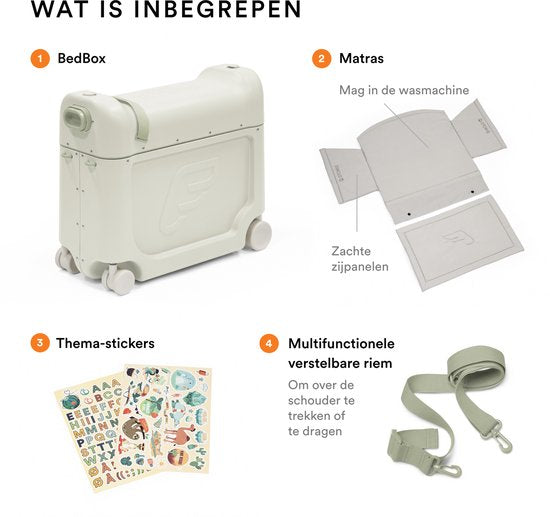 JetKids by Stokke BedBox – Valise à roulettes pour enfants, vert d'eau