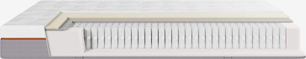 DreamZone BURU Matelas à ressorts 90 x 200 cm - Medium