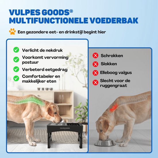 Vulpes Goods® Pets - Bol à nourriture pour chien avec support - Bol à boire pour chien anti-éclaboussures - Bol anti-mâchouillement pour chien - Bol à nourriture surélevé - 4 hauteurs - Mangeur lent - Double - Noir