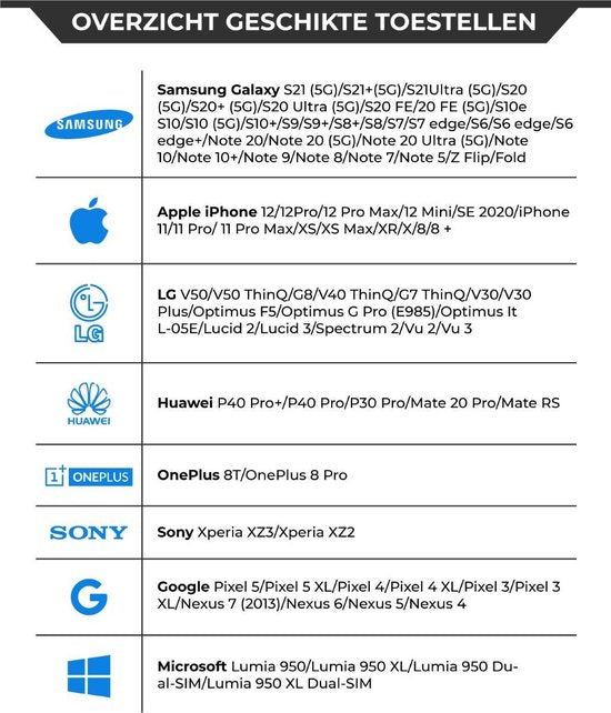 The Life Style Goods - Chargeur sans fil 10W - Câble inclus - Chargeur sans fil - Chargeur rapide - iPhone et Samsung