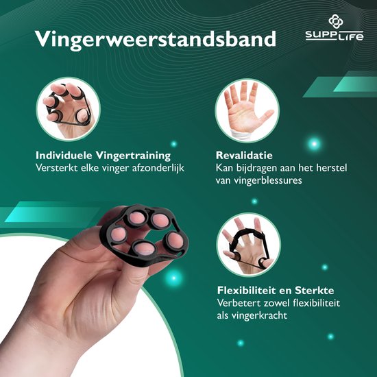 Kit d'entraînement pour les mains Supplife, 5 pièces – Pince à main réglable avec compteur – Entraîneur de préhension et balle de préhension – Entraîneur pour les doigts – Anti-RSI