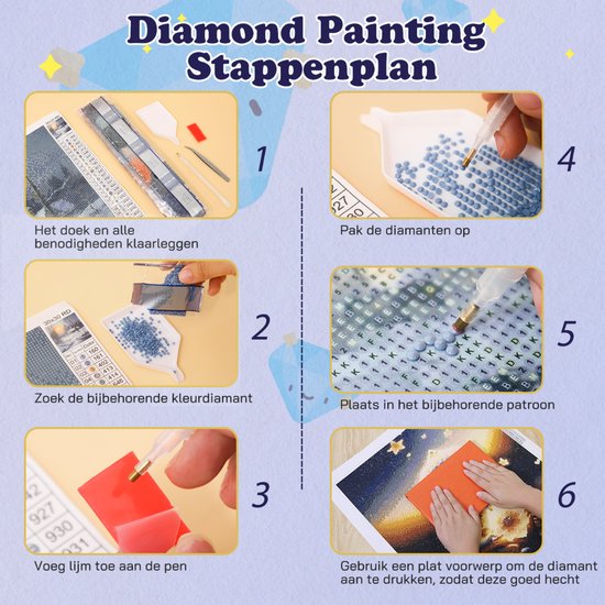 Rubye® Peinture au diamant - Peinture au diamant adultes - Peinture au diamant enfants - Package peinture au diamant complet - Terrasse café - 30x40cm