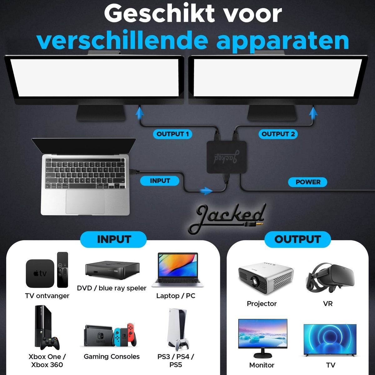 Répartiteur HDMI 2 voies 1 entrée 2 sorties ou 2 entrées 1 sortie - Commutateur HDMI 4K