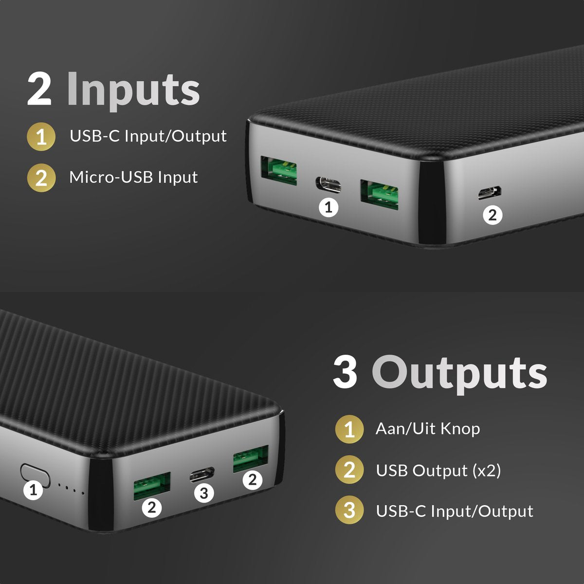 Surge Powerbank 20 000mAh - 22,5W Quick Charge 4.0 - Charge 3 appareils à la fois - Noir - 14,5 x 6,8 x 2,8 cm