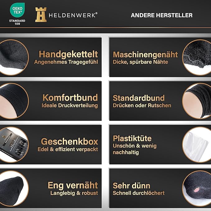 HELDENWERK Chaussettes homme en coton respirant sans couture oppressante, chaussettes homme d'affaire, chaussettes costume - Taille 39-42 - (8 x noir, 2 x gris, 2 x bleu marine)