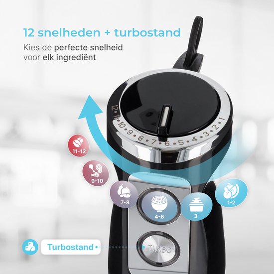 Goodforce 7 piece Hand blender set - Includes Chopper, whisk, milk moussether, beater & Measuring cup - powerful & dishwasher safe - 12 speeds + turbo function - 1000W - PFAS-free