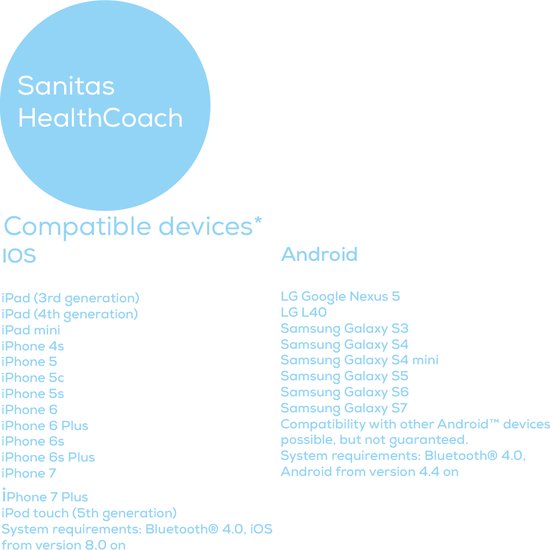 Pèse-personne Sanitas SBF 72 Bluetooth® - Analyse corporelle - Application HealthCoach gratuite - Mémoire pour 8 utilisateurs avec fonction de reconnaissance - Jusqu'à 180 kg - Arrêt automatique - Pile incluse - Garantie de 3 ans