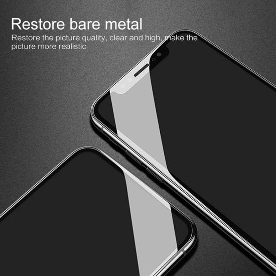 Garpex® Hardened film HD anti-fingerprint Glass Protector pour iPhone 8/11/12