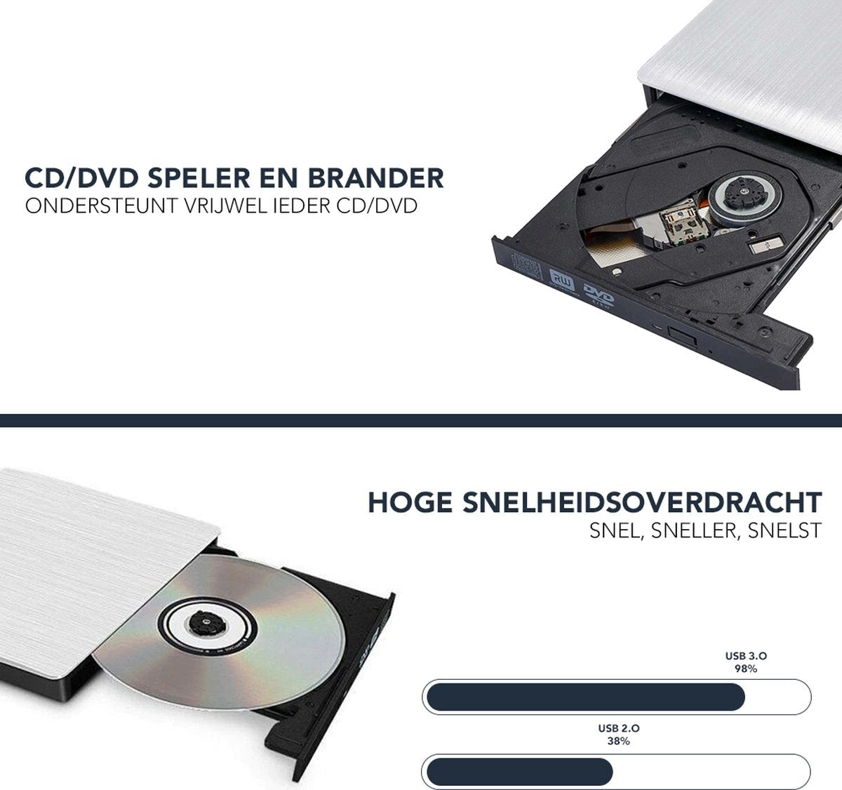 Achaté Externe CD/DVD Speler en Brander - USB 3.0 of USB C - Incl. Hoes + Kabel