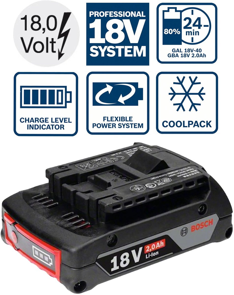 Batterie professionnelle Bosch - GBA 18V 2.0 Ah