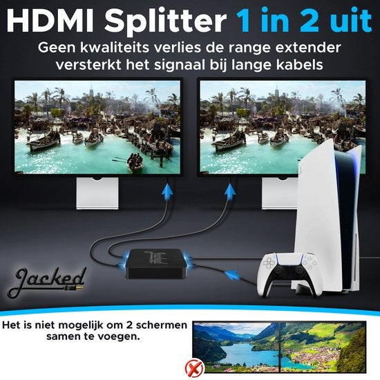 Répartiteur HDMI 2 voies 1 entrée 2 sorties ou 2 entrées 1 sortie - Commutateur HDMI 4K