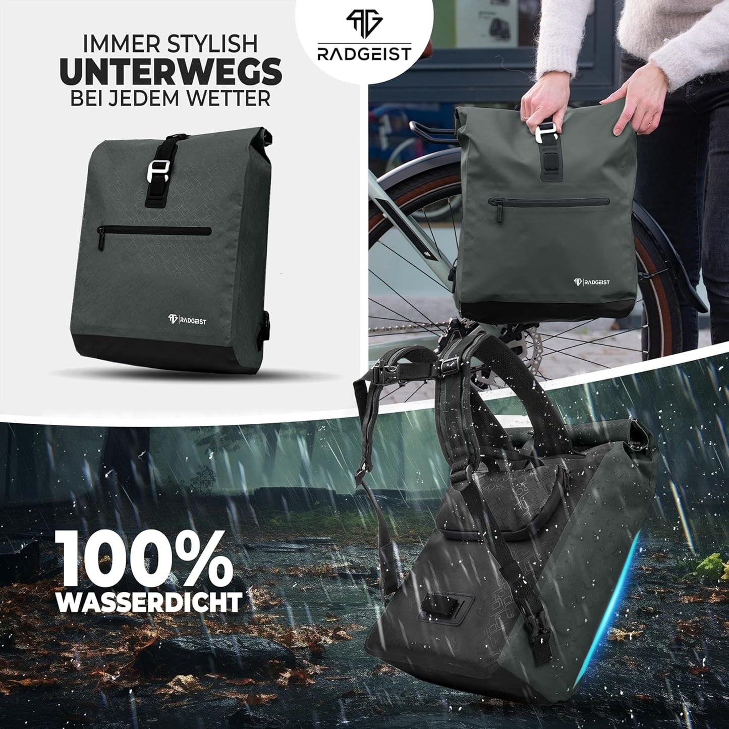 RADGEIST sac à vélo pour porte-bagages I sac à vélo et sac à dos I sac à vélo pour femmes et hommes I sac à bandoulière et sac à vélo 20L anthracite