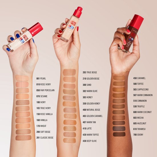 Fond de teint liquide Rimmel Lasting Finish 35HR, 30 ml