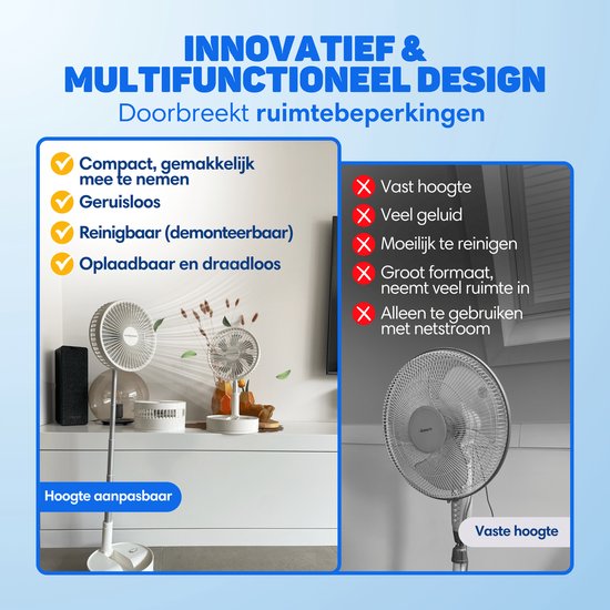 Vulpes Goods® Tech - Ventilateur sans fil sur trépied avec télécommande - 4en1 - Rechargeable et réglable - Silencieux - 12dB - Minuteur - Ventilateur de table, ventilateur sur trépied, ventilateur de sol, ventilateur USB - Version PRO